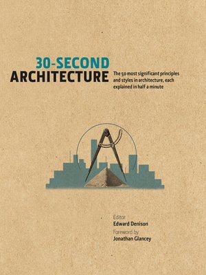 cover image of 30-Second Architecture